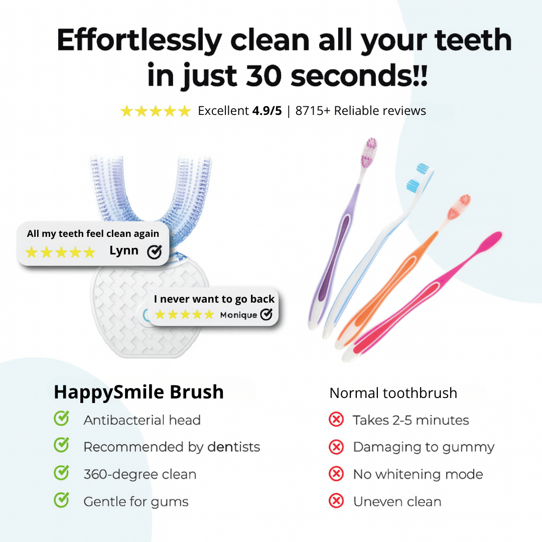 HappySmile Brush™ | Brush teeth easily and quickly within 30 seconds!